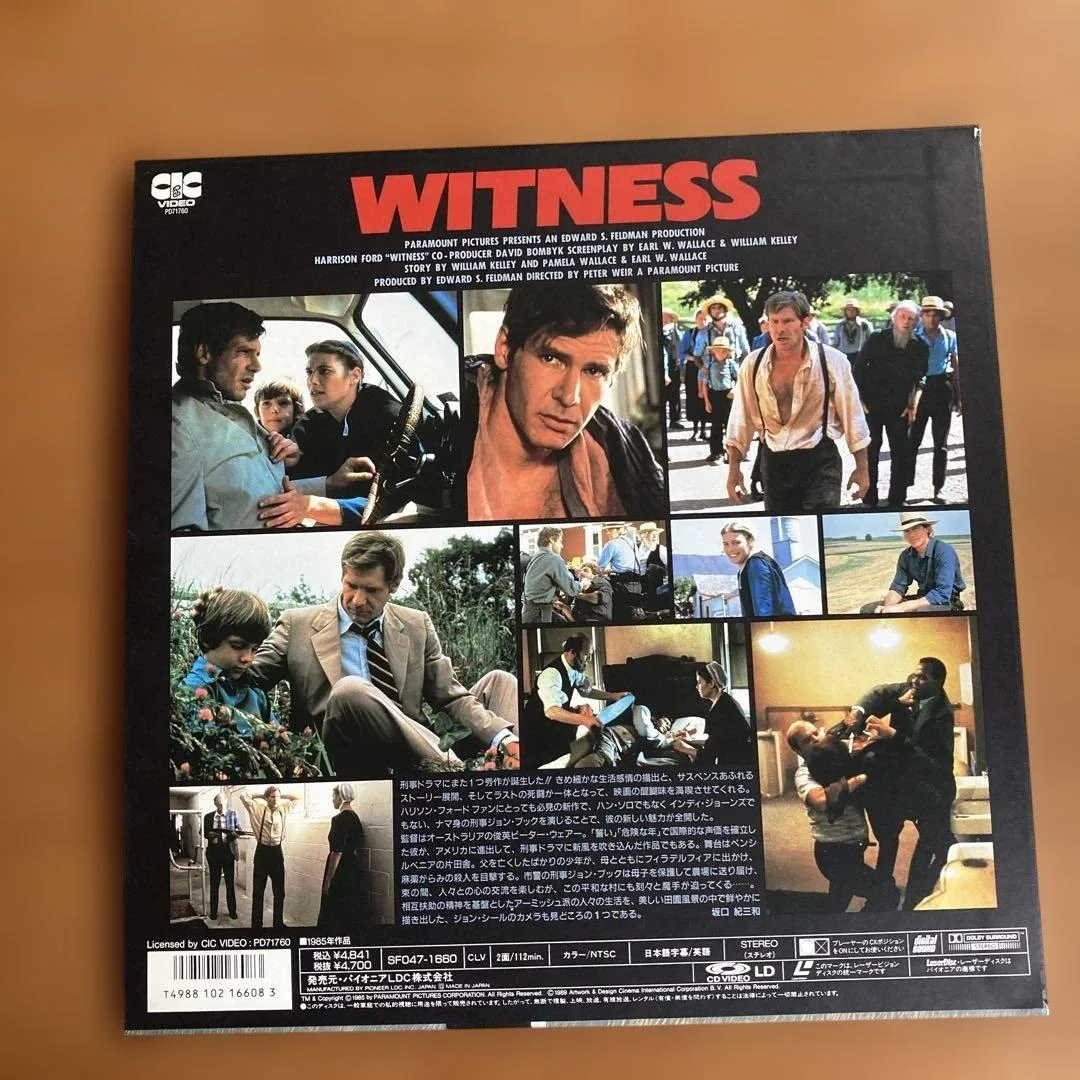 image indicator(2)