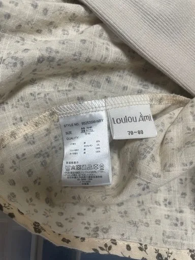 image indicator(4)