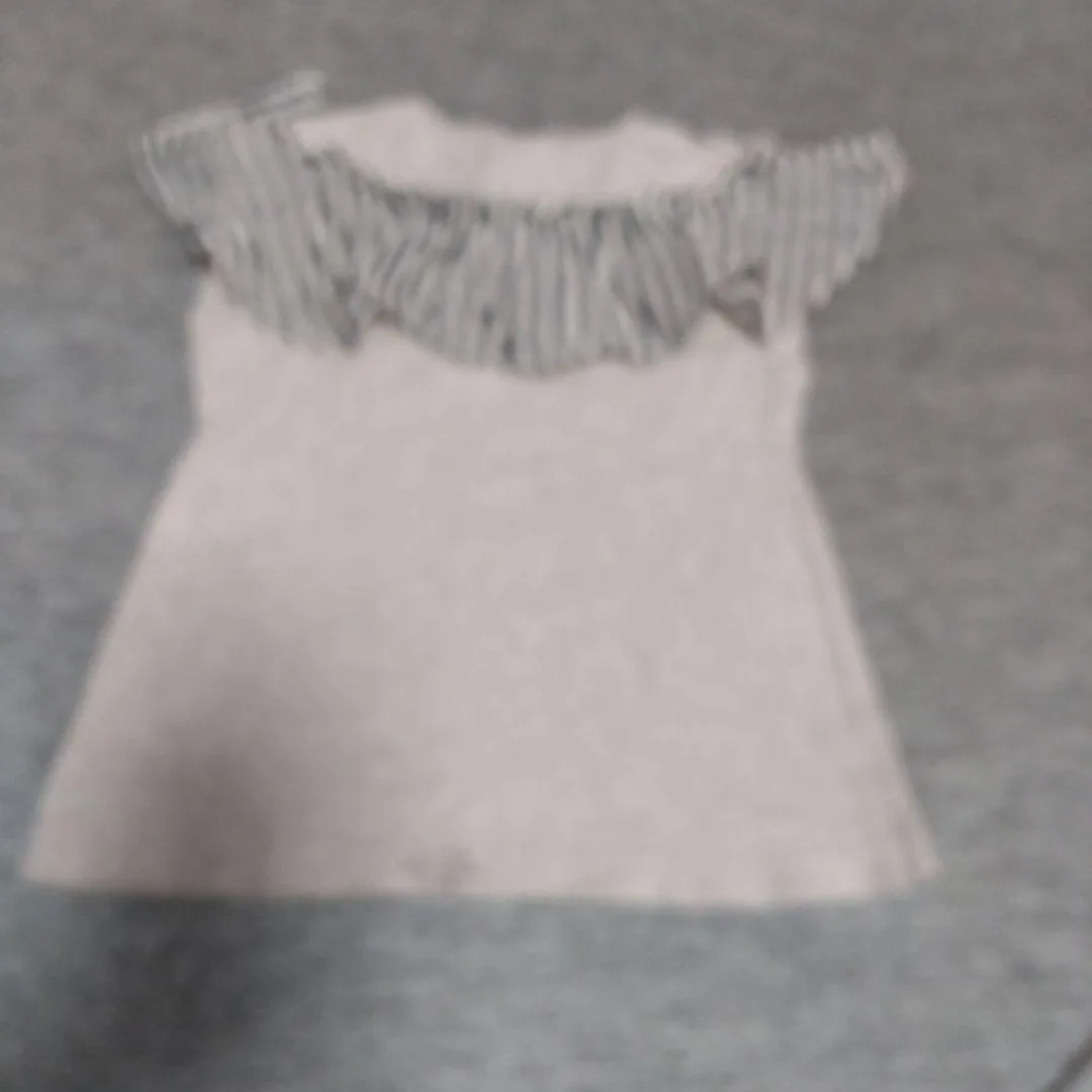 image indicator(10)