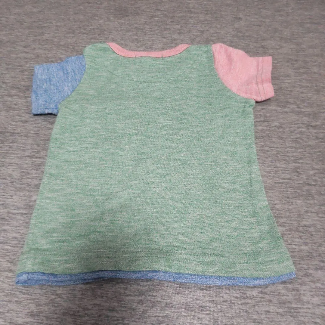 image indicator(3)