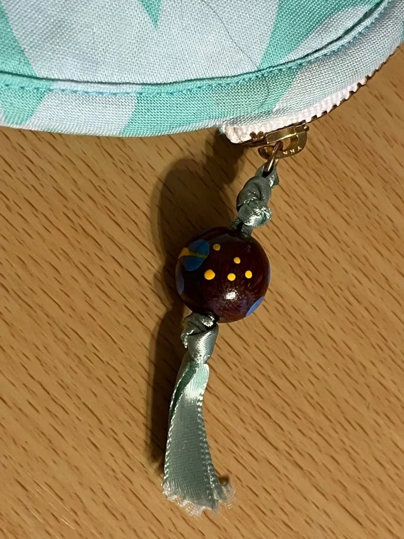 image indicator(2)