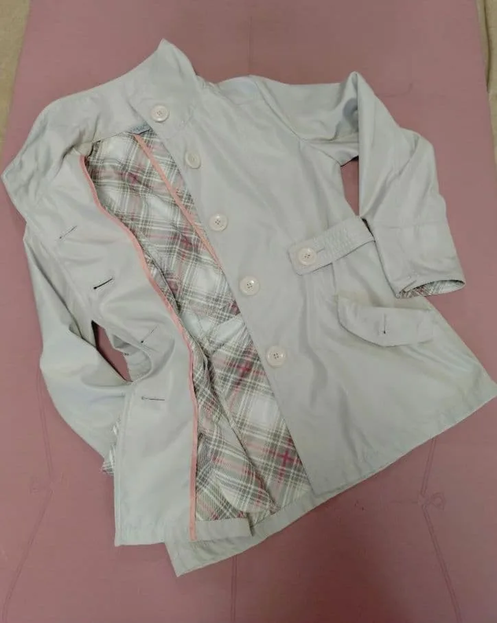 image indicator(3)