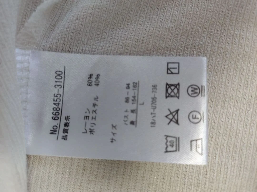 image indicator(3)