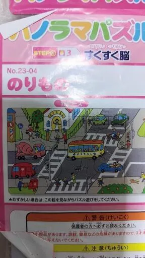 image indicator(2)