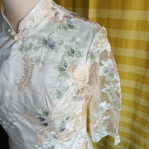 image indicator(3)