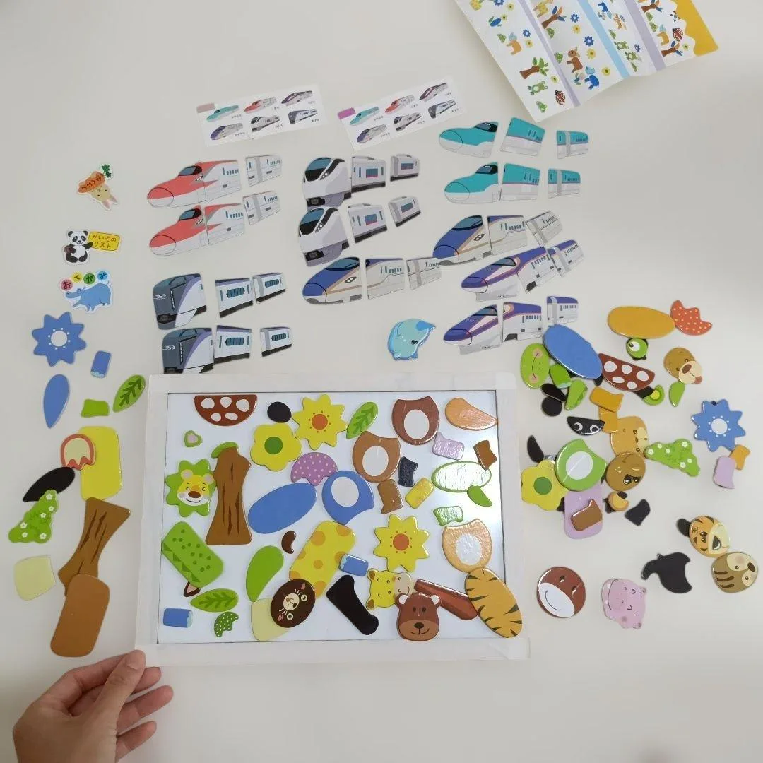 image indicator(1)