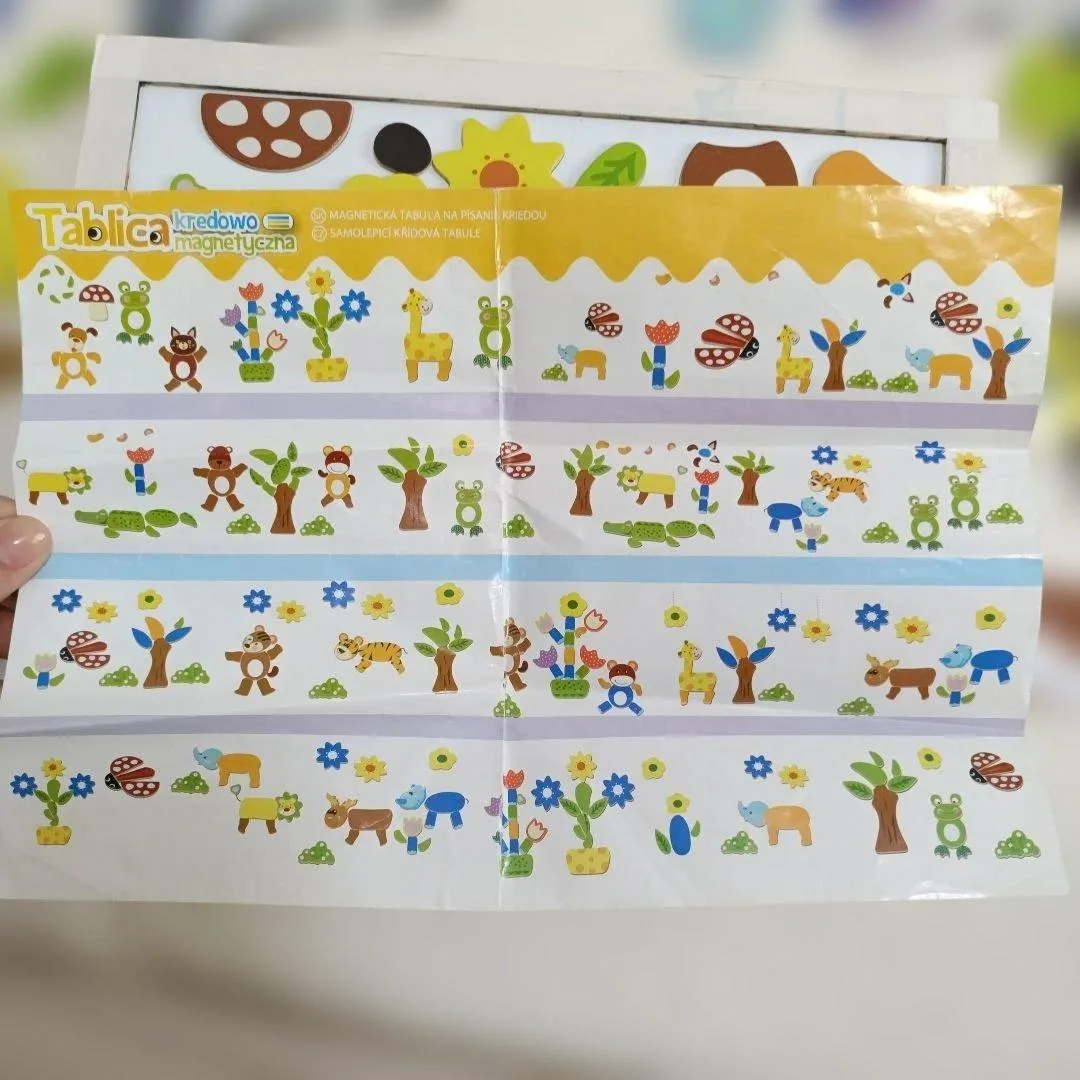 image indicator(2)