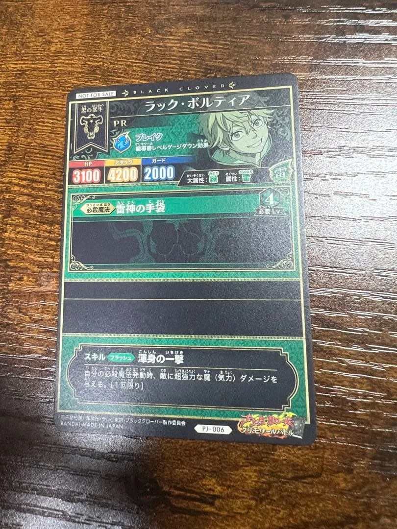 image indicator(2)