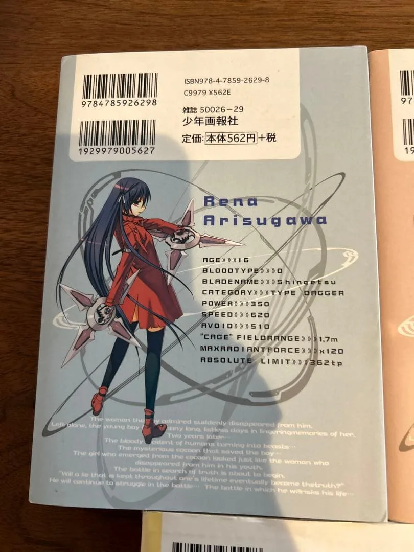 image indicator(5)