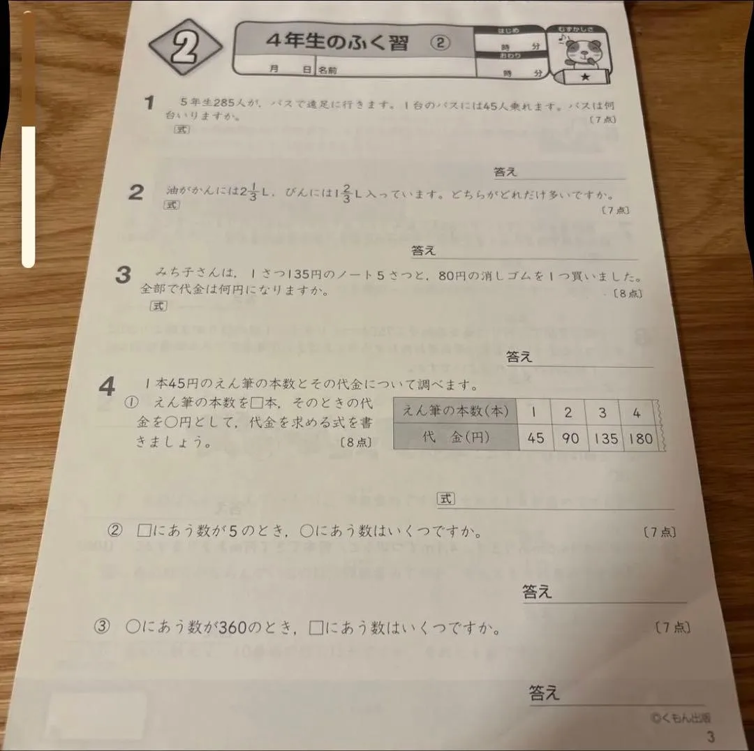 image indicator(3)