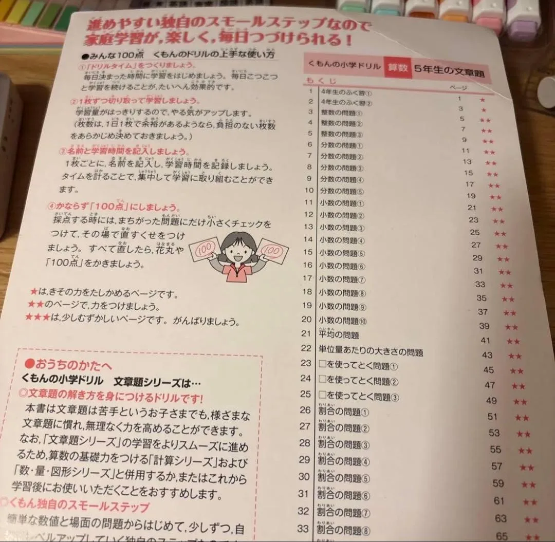 image indicator(5)
