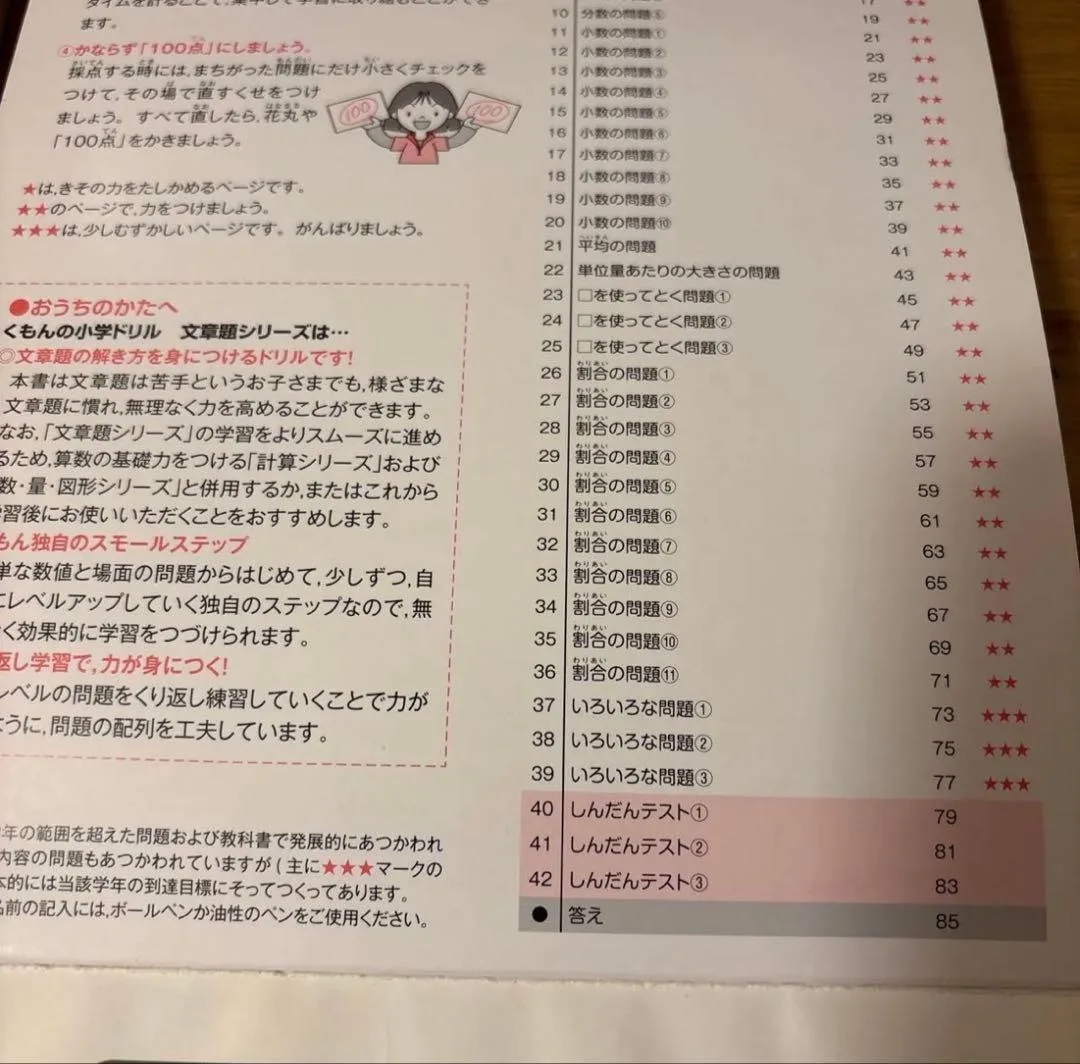 image indicator(6)