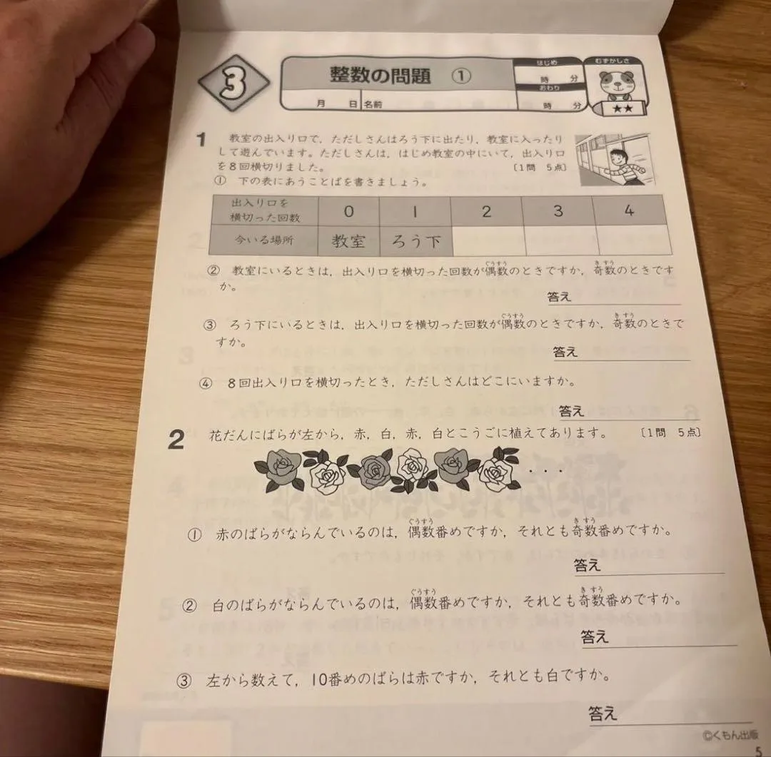 image indicator(7)