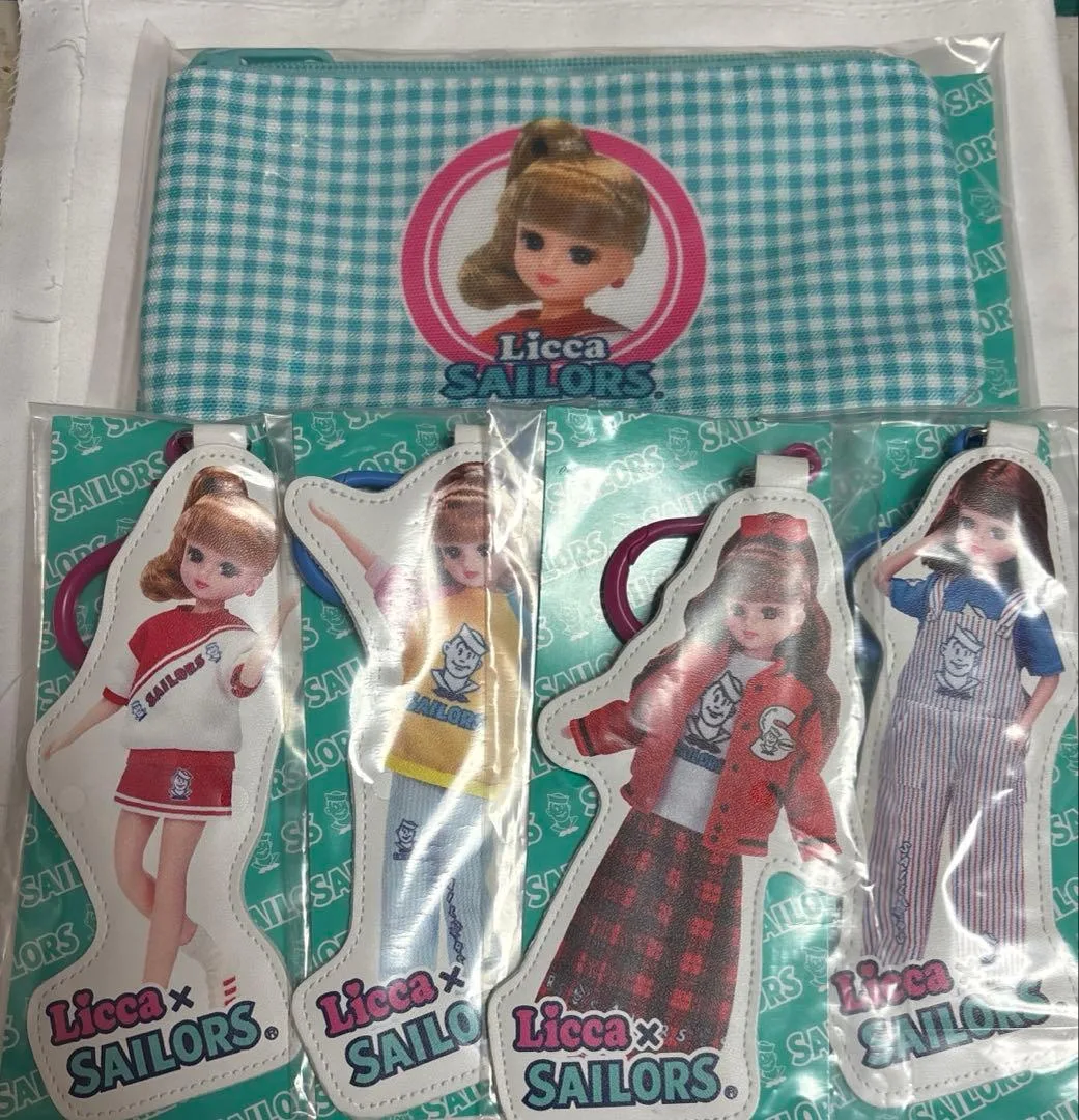 image indicator(1)
