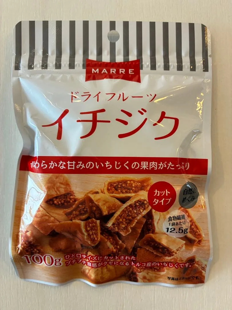 image indicator(1)