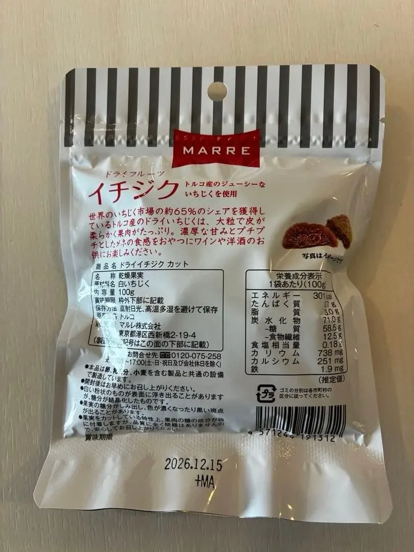 image indicator(2)