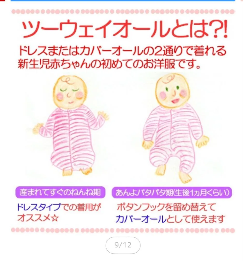 image indicator(5)
