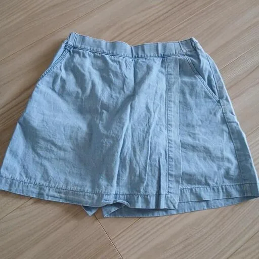 image indicator(1)