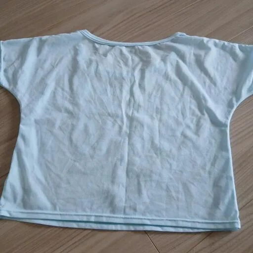 image indicator(2)