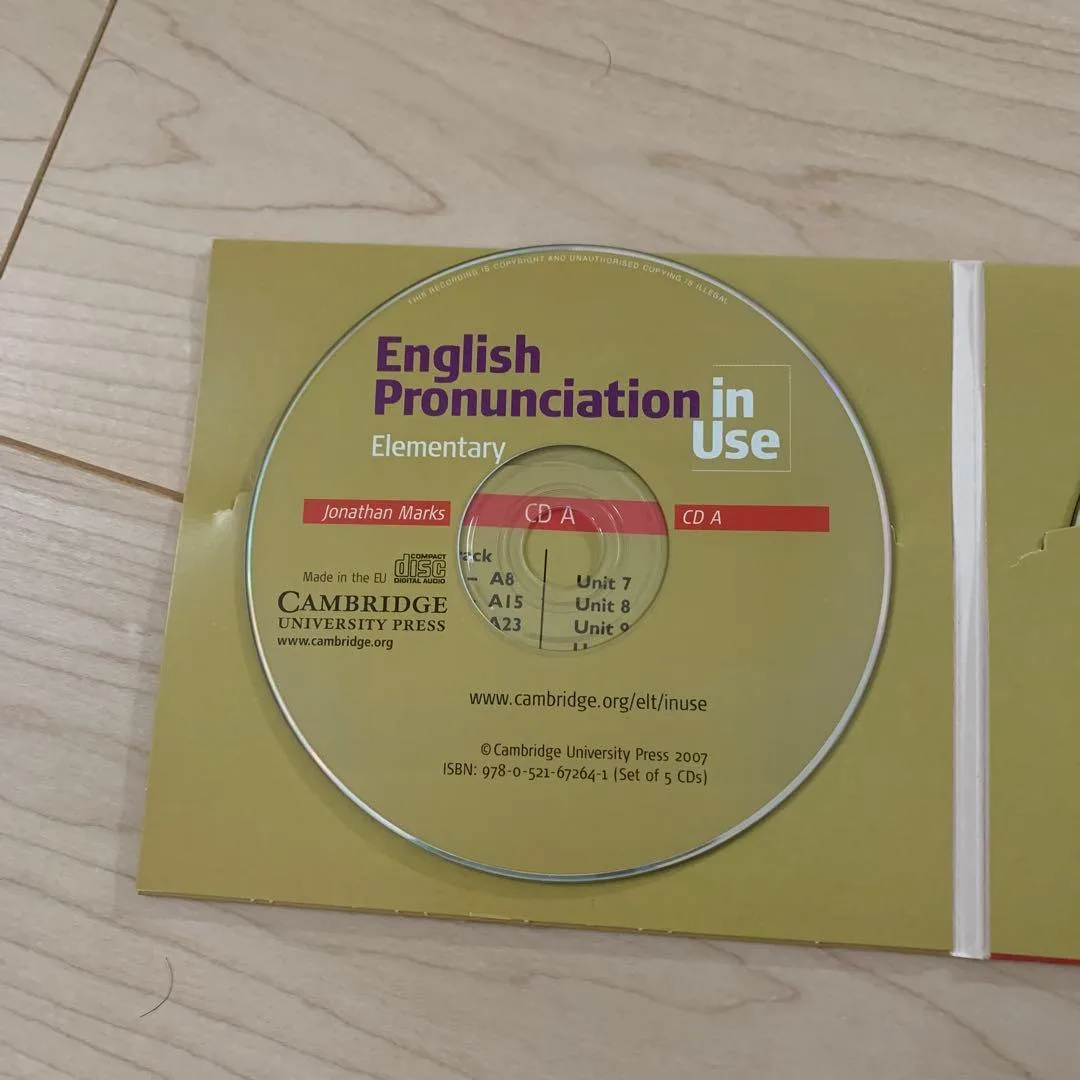 image indicator(3)