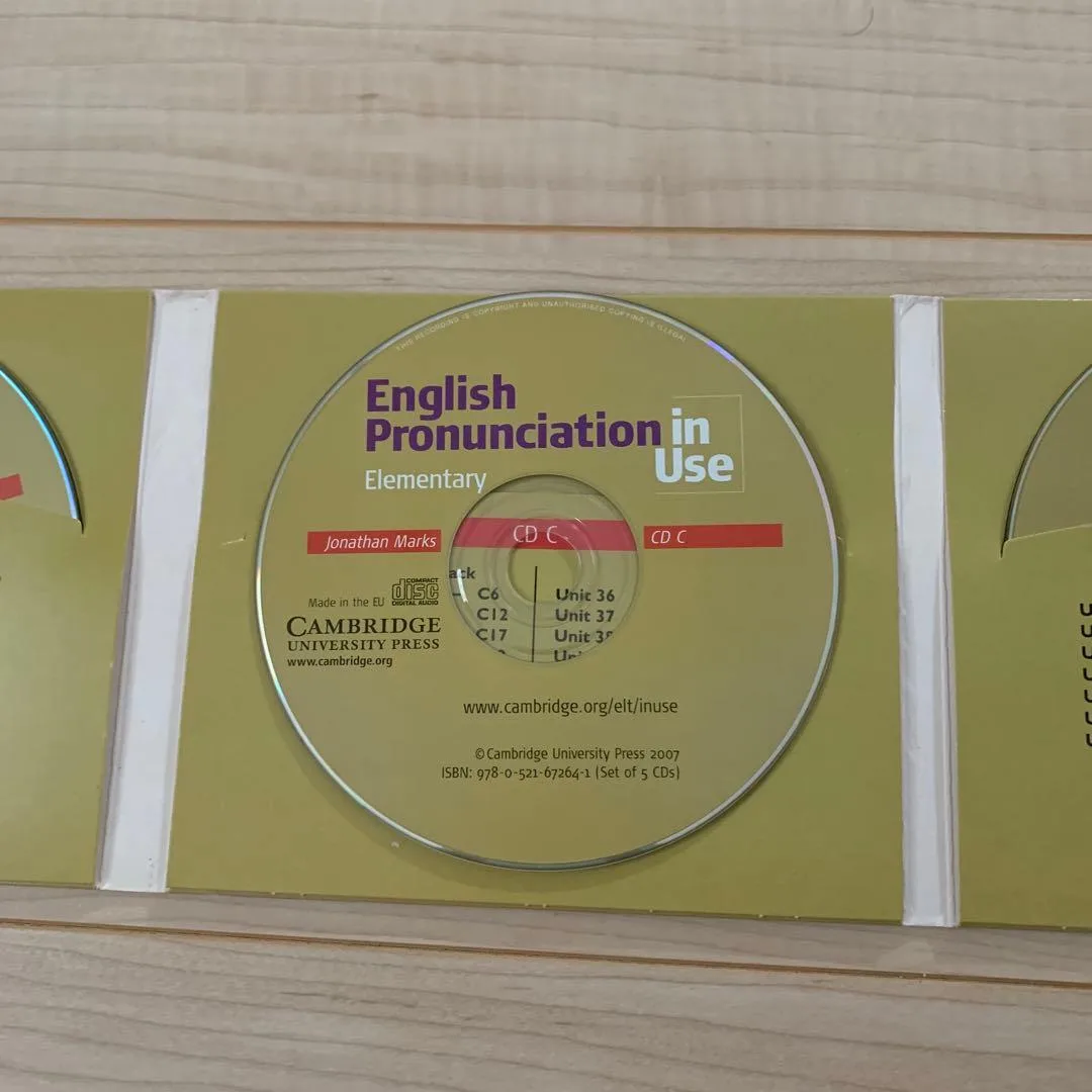 image indicator(5)