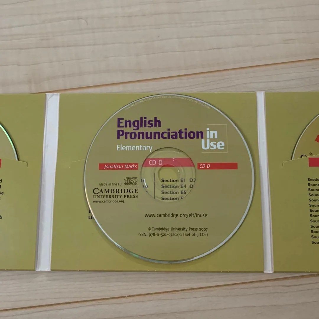 image indicator(6)
