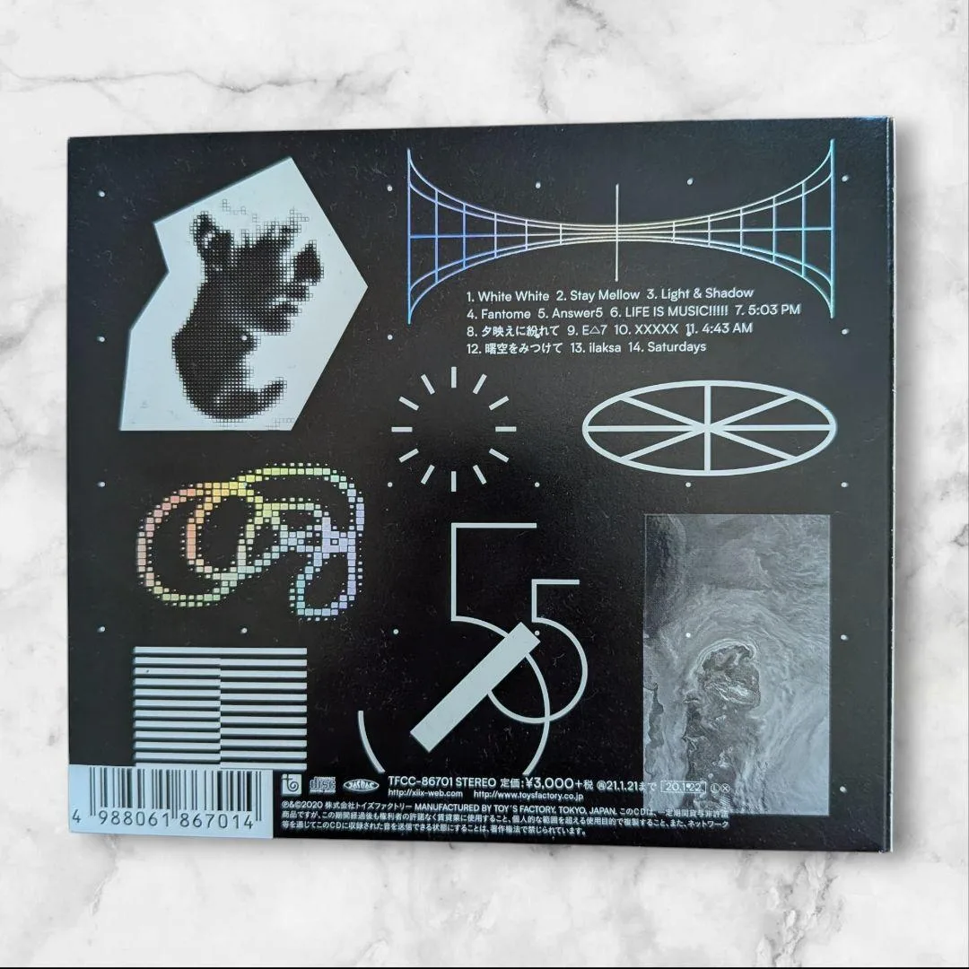 image indicator(2)