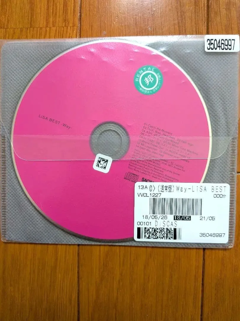 image indicator(1)
