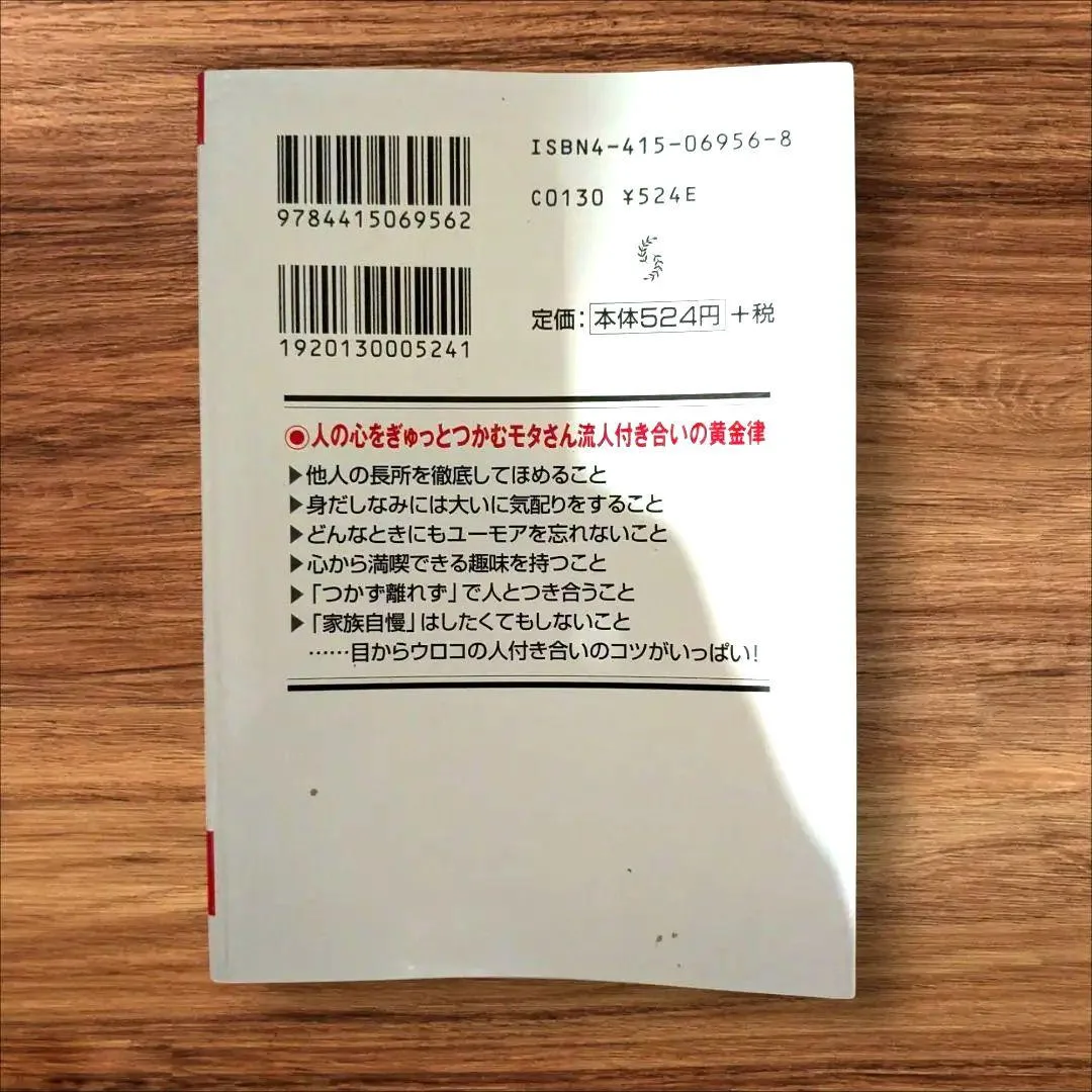 image indicator(2)