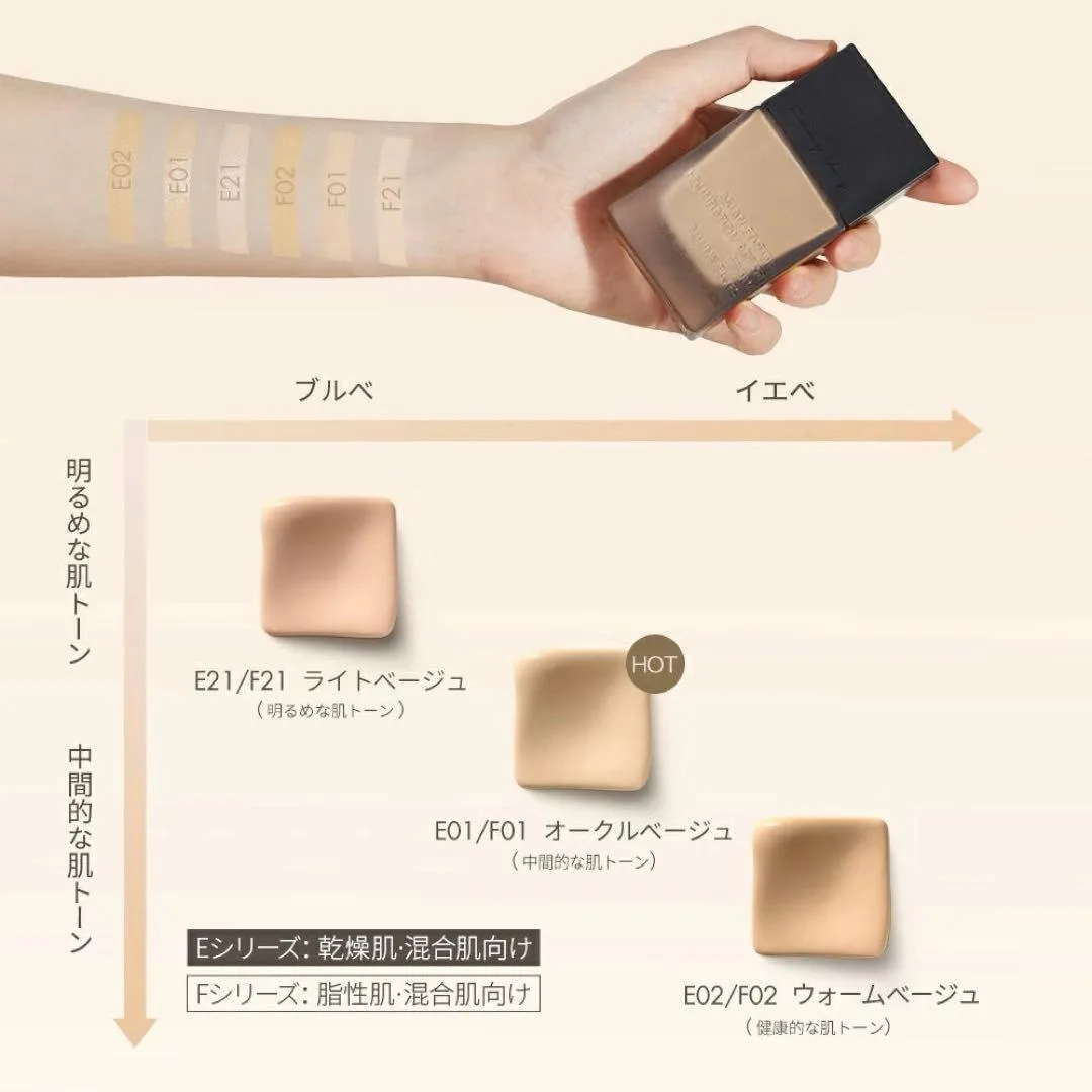 image indicator(6)