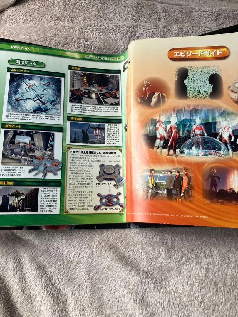 image indicator(2)