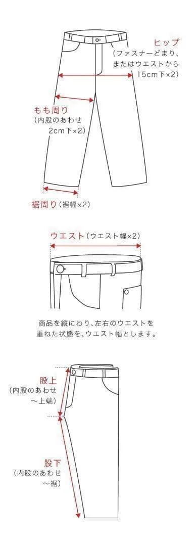 image indicator(10)