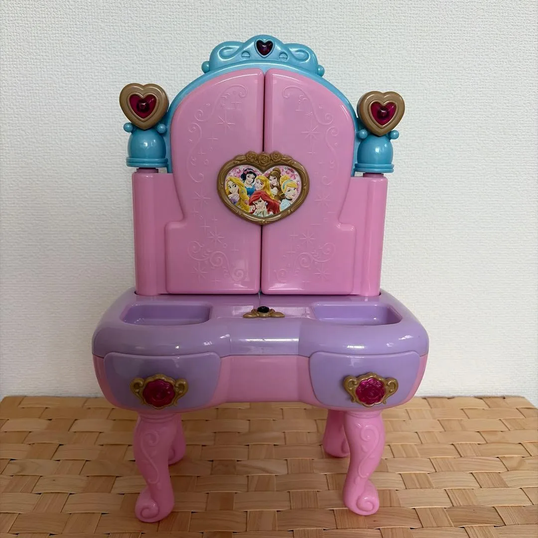 image indicator(2)