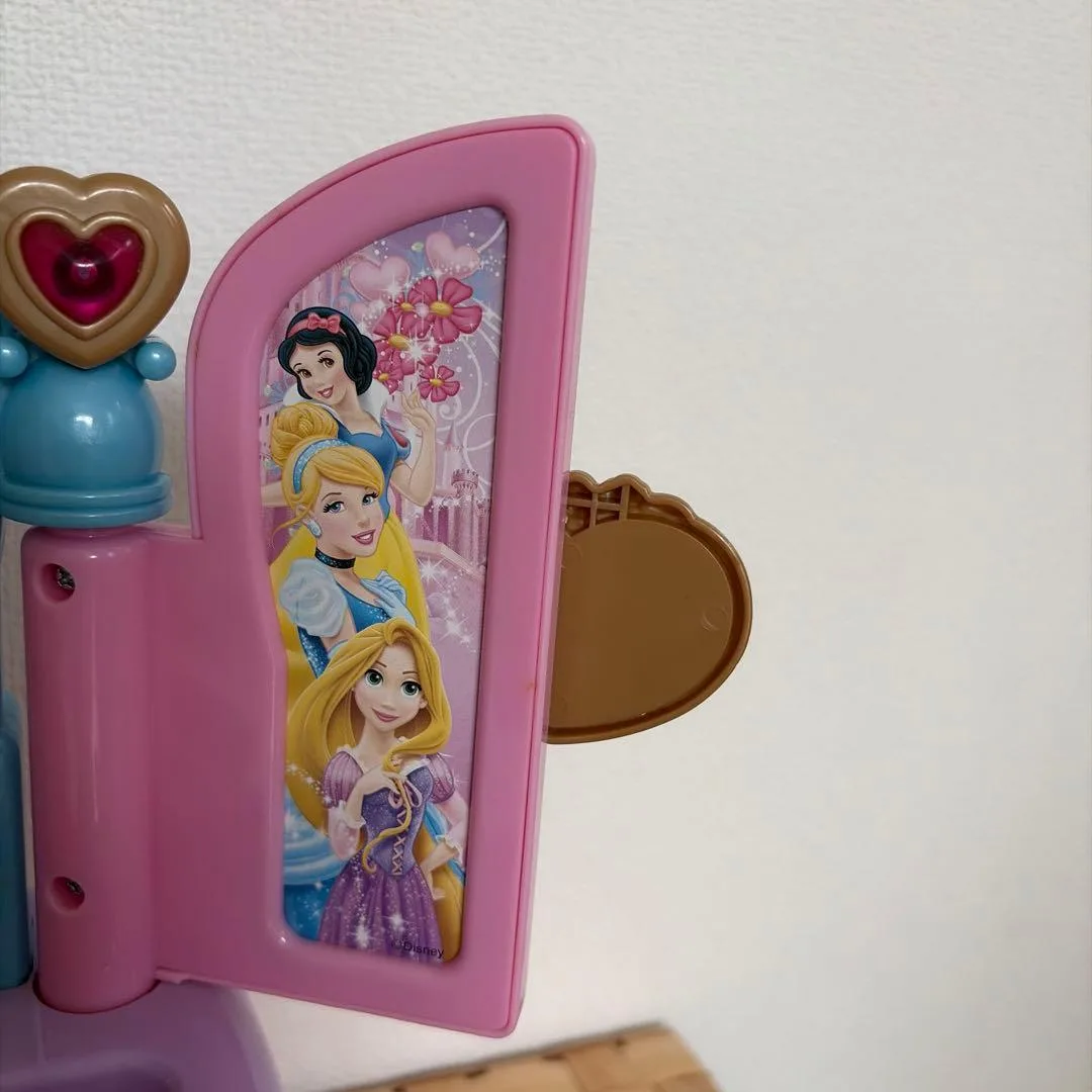image indicator(6)