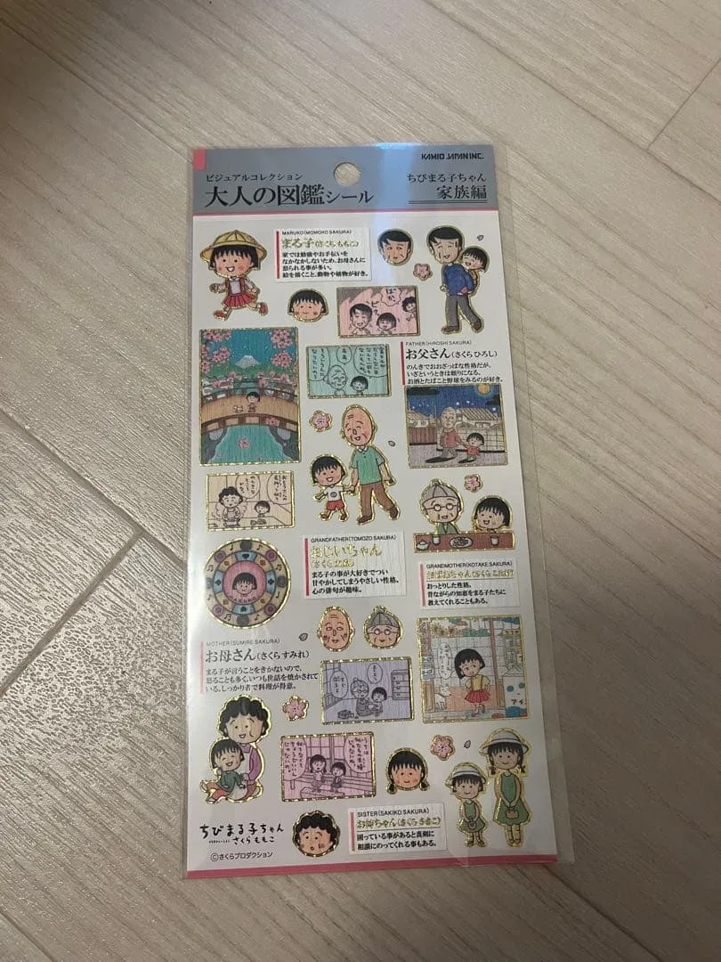 image indicator(1)