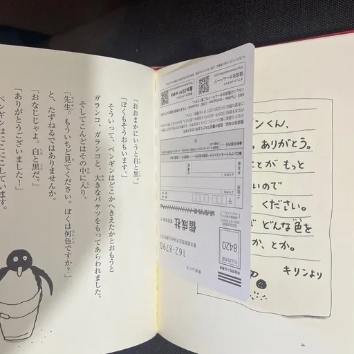 image indicator(4)