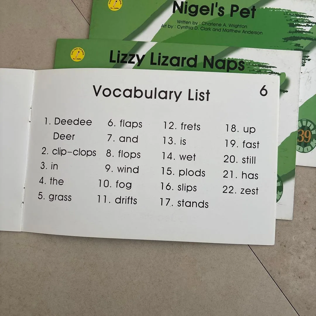 image indicator(3)