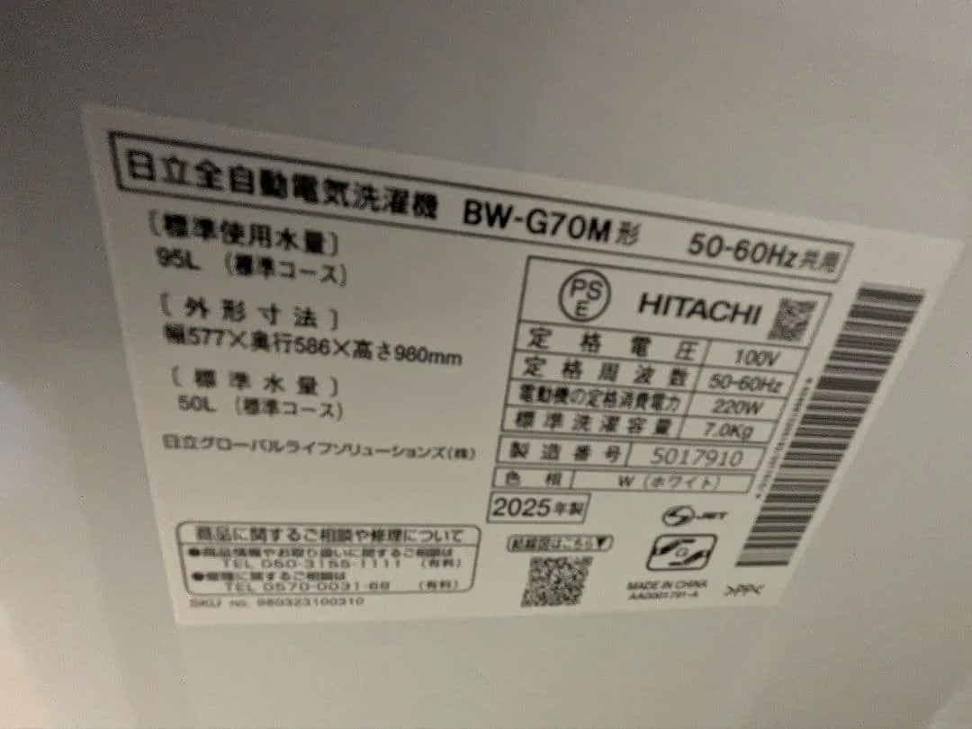 image indicator(5)