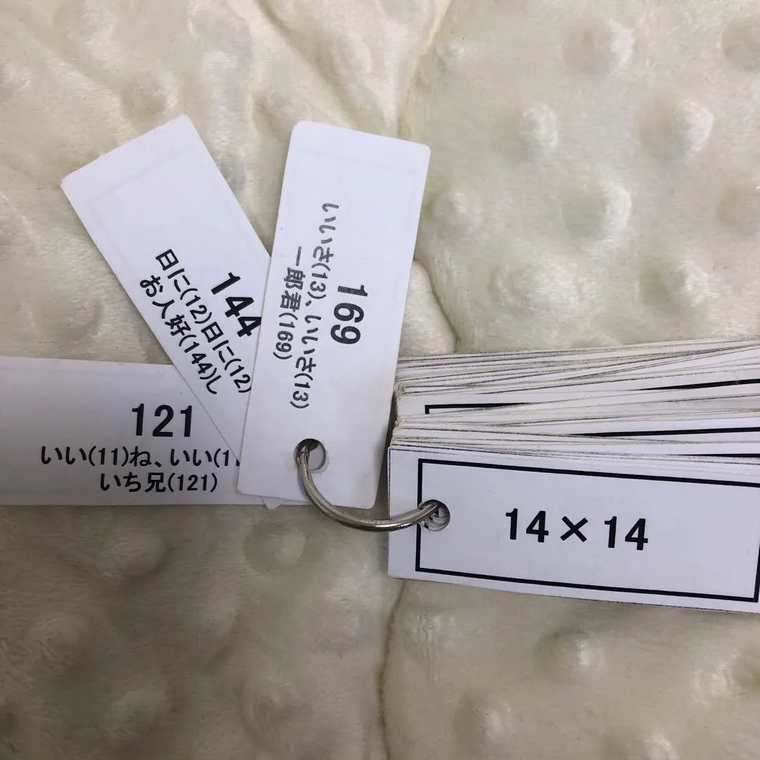 image indicator(5)