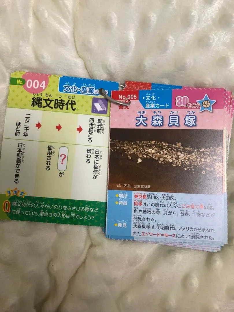 image indicator(10)