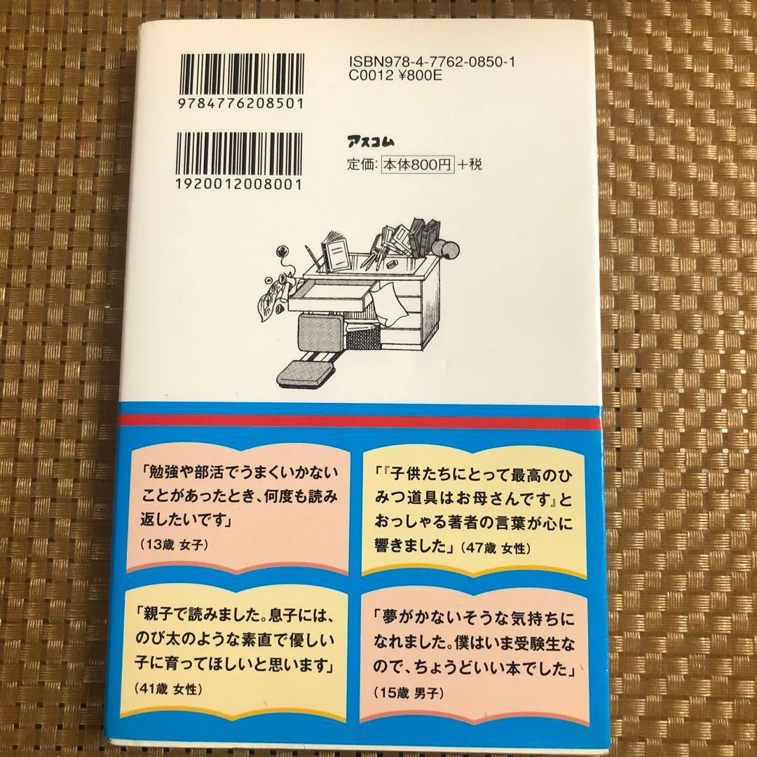 image indicator(2)