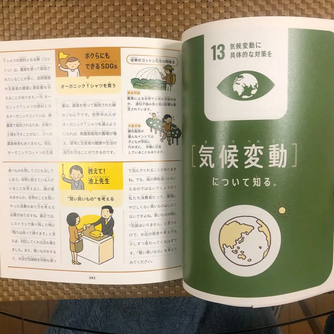 image indicator(5)