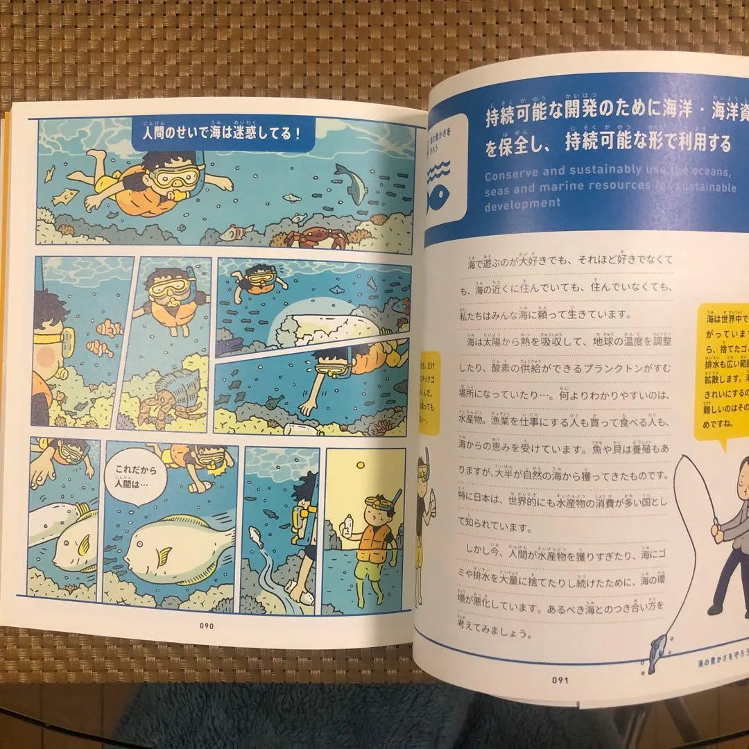 image indicator(6)