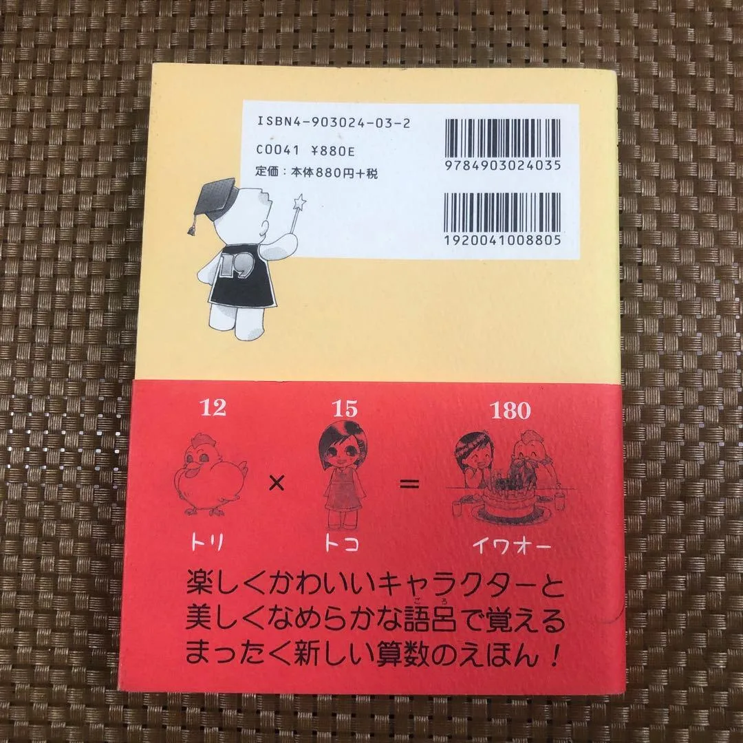 image indicator(2)