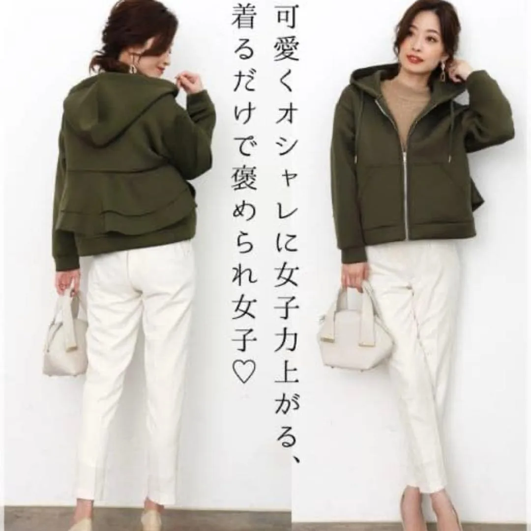 image indicator(1)