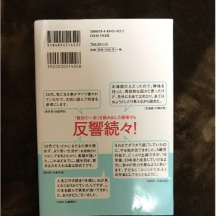 image indicator(2)