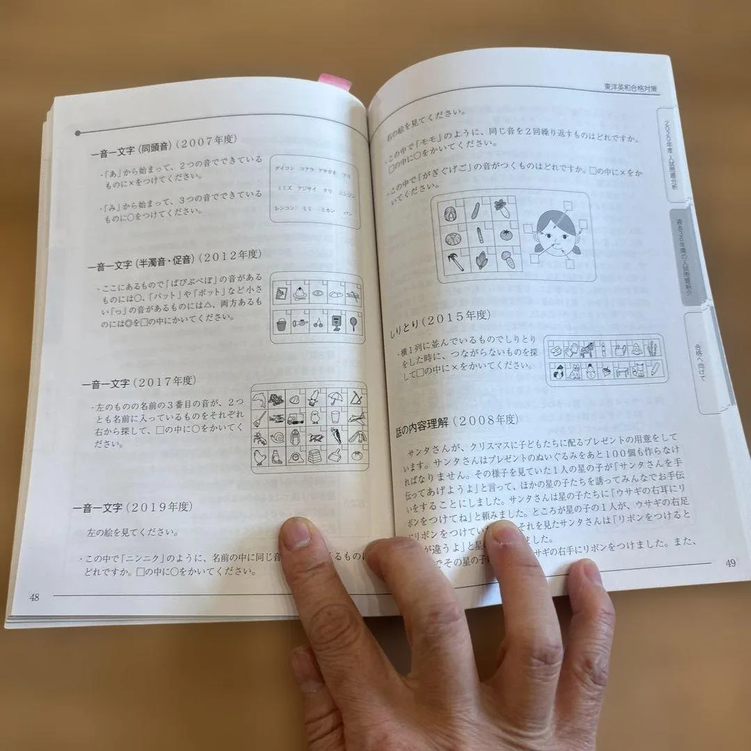 image indicator(3)