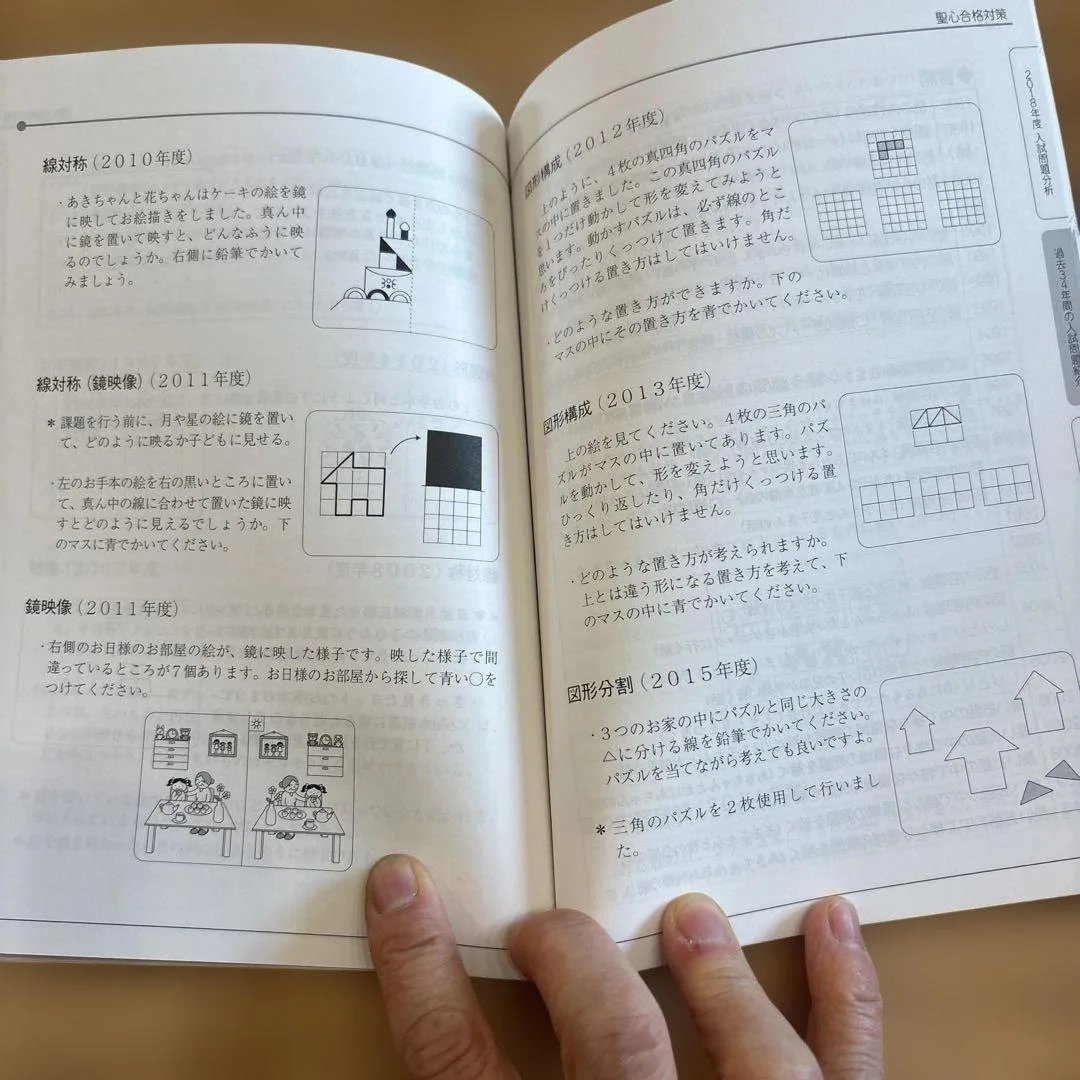image indicator(3)