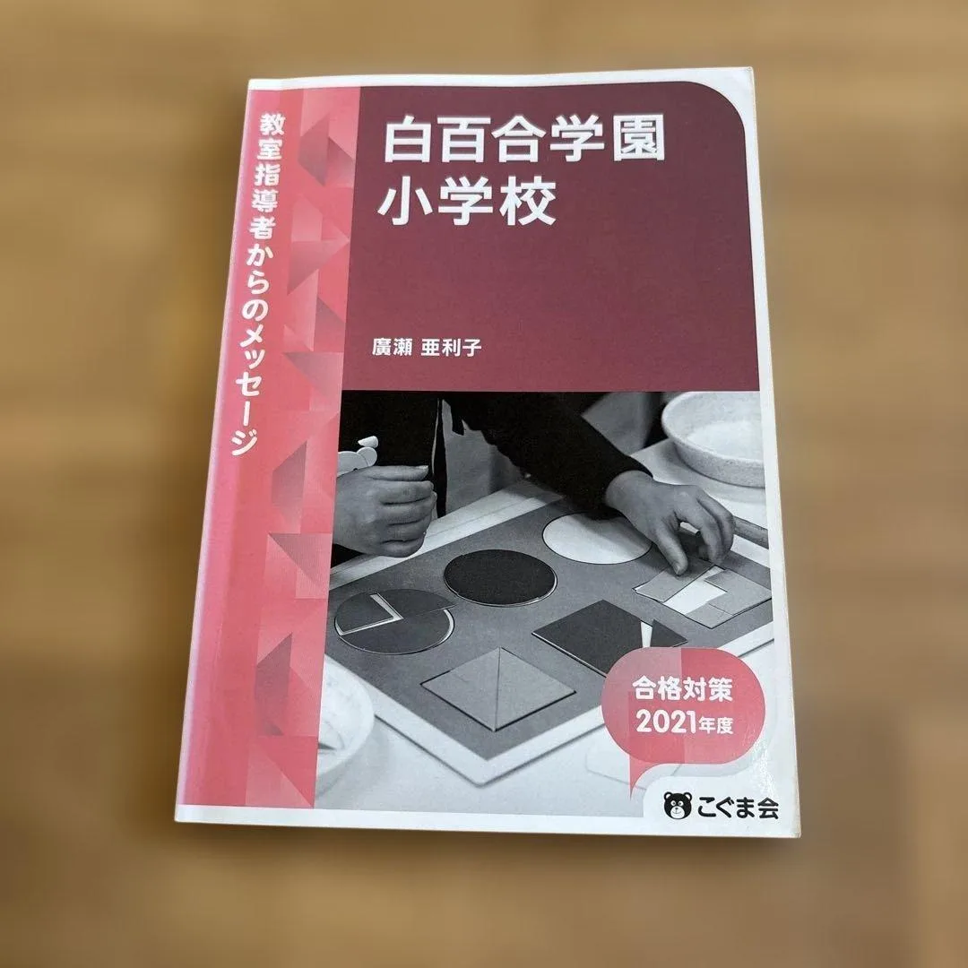 image indicator(1)