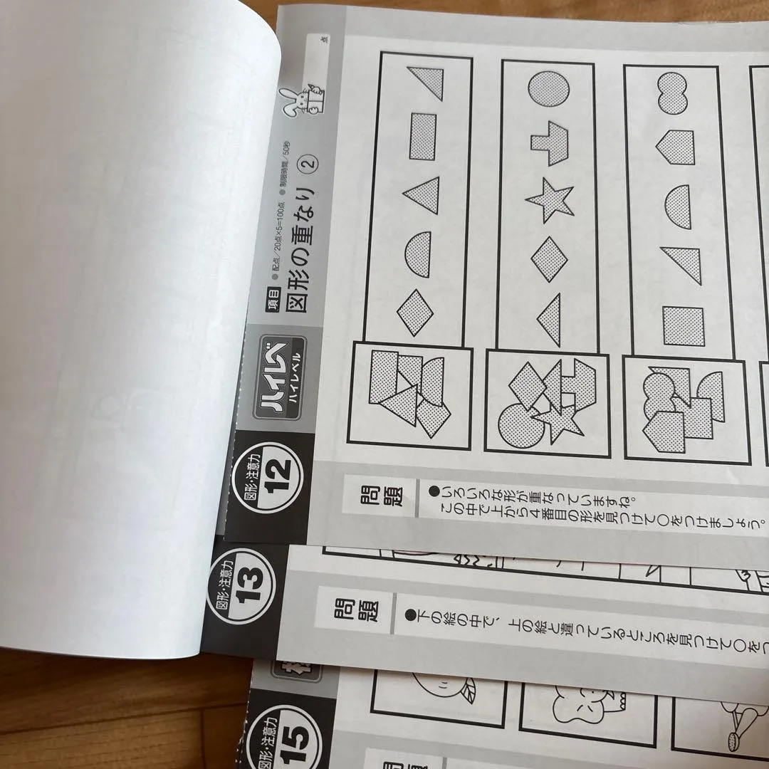 image indicator(4)